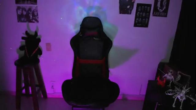 Image 4 of dakota_crab Stream on Chaturbate on 2 months ago