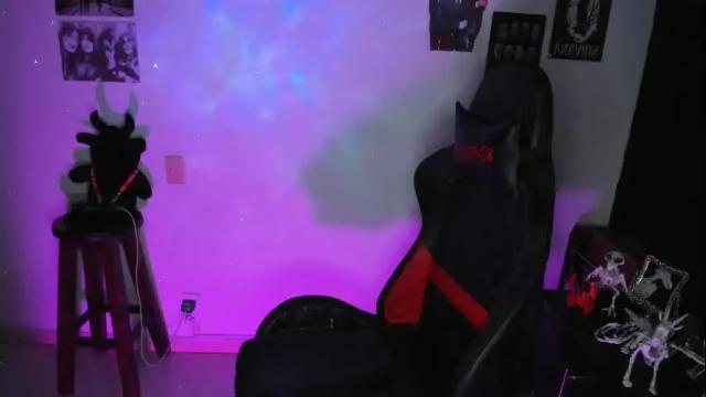 Image 7 of dakota_crab Stream on Chaturbate on 2 months ago