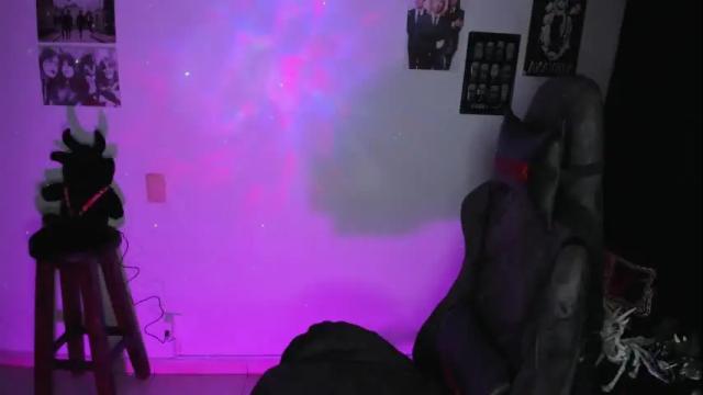 Image 4 of dakota_crab Stream on Chaturbate on 1 month ago