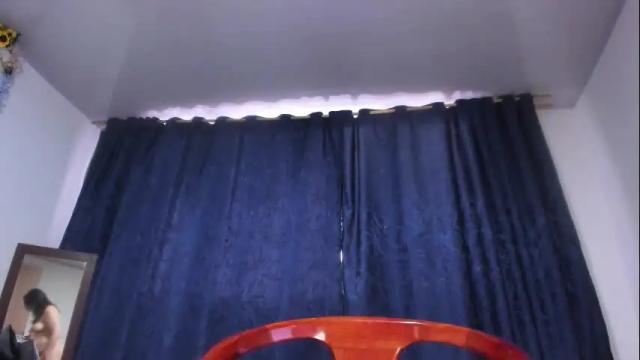 Image 7 of dakota_gray_ Stream on Chaturbate on 8 months ago