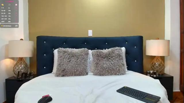 Image 8 of dakota_perry Stream on Chaturbate on 17 days ago