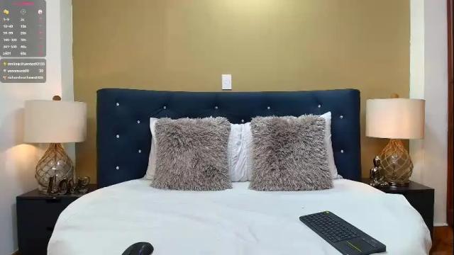Image 7 of dakota_perry Stream on Chaturbate on 15 days ago