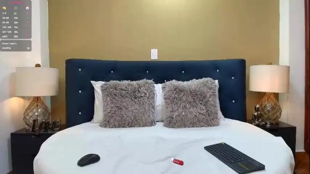 Image 10 of dakota_perry Stream on Chaturbate on 14 days ago