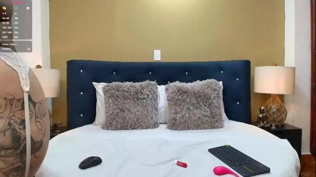 Image 11 of dakota_perry Stream on Chaturbate on 14 days ago