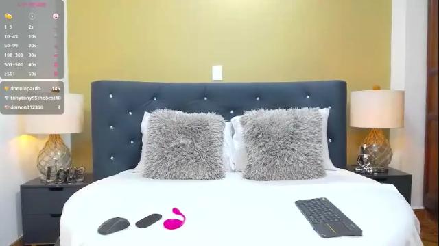 Image 7 of dakota_perry Stream on Chaturbate on 7 days ago