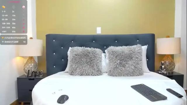Image 11 of dakota_perry Stream on Chaturbate on 5 days ago