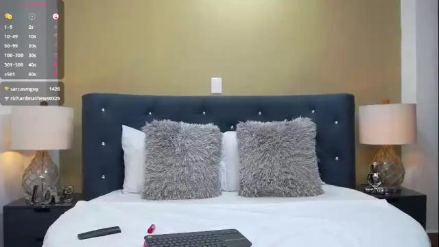 Image 7 of dakota_perry Stream on Chaturbate on 4 days ago