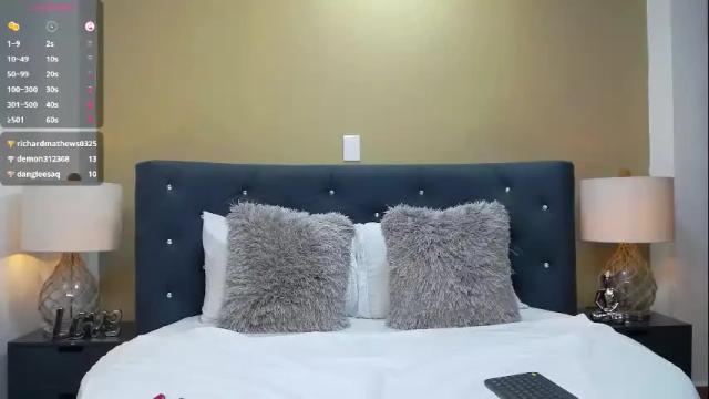 Thumbnail 2, dakota_perry's Stream at Chaturbate, 2 days ago