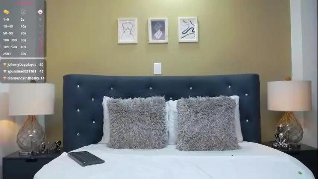 Image 7 of dakota_perry Stream on Chaturbate on 7 months ago