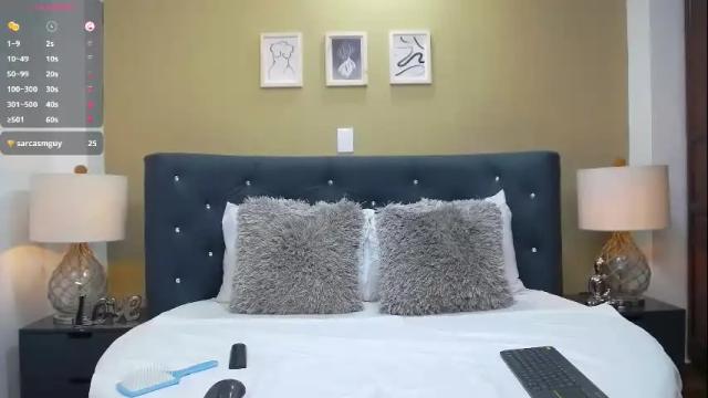 Image 6 of dakota_perry Stream on Chaturbate on 7 months ago