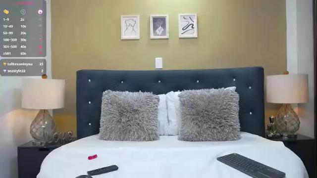 Thumbnail 2, dakota_perry's Stream at Chaturbate, 6 months ago