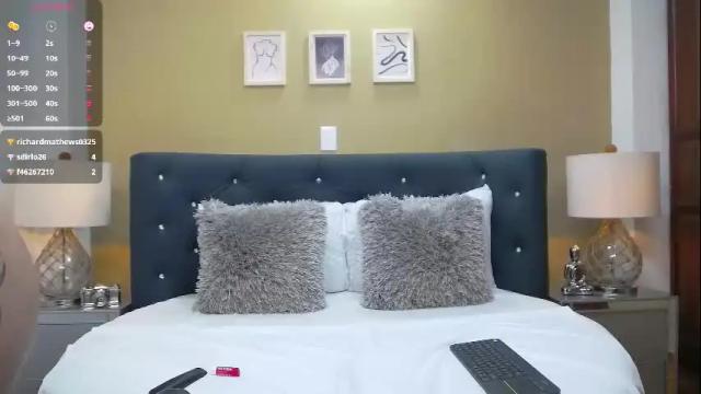 Image 7 of dakota_perry Stream on Chaturbate on 6 months ago