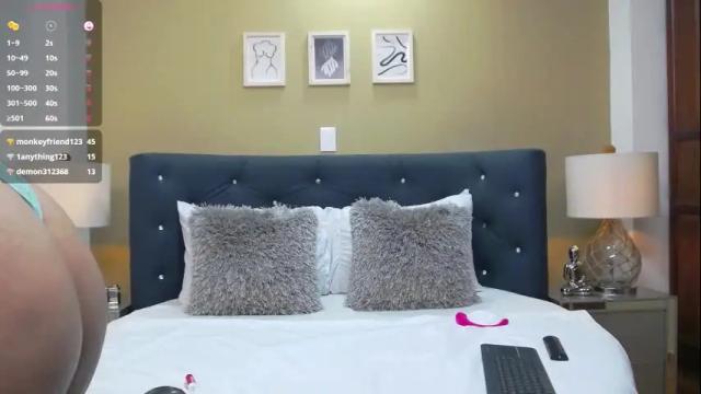 Image 3 of dakota_perry Stream on Chaturbate on 6 months ago