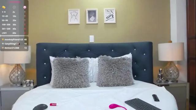 Thumbnail 3, dakota_perry's Stream at Chaturbate, 6 months ago