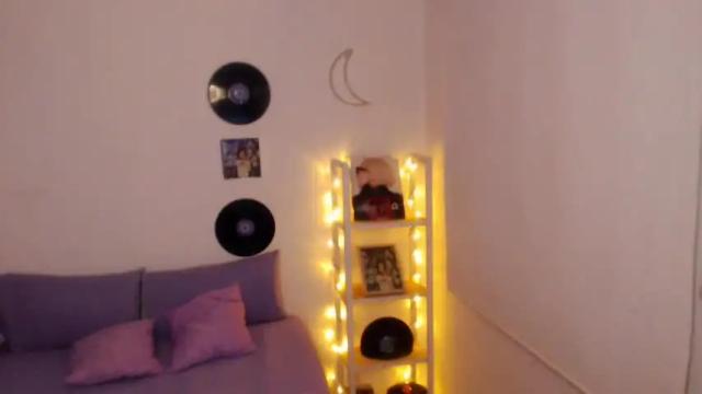 Image 12 of dakota_schiffer6 Stream on Chaturbate on 18 months ago