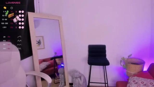 Thumbnail 3, dakotaaa__'s Stream at Chaturbate, 19 months ago