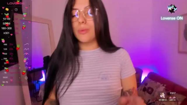 Image 12 of dakotaaa__ Stream on Chaturbate on 19 months ago