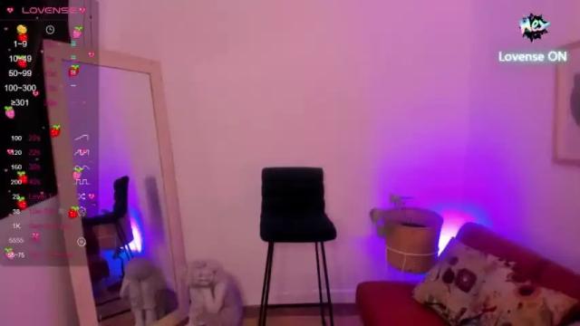 Image 6 of dakotaaa__ Stream on Chaturbate on 19 months ago