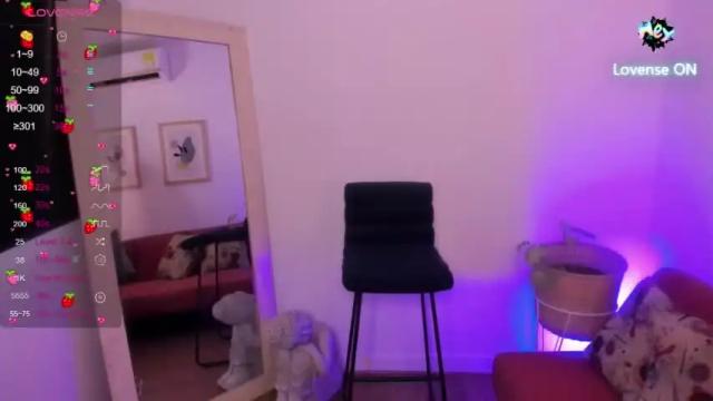 Image 2 of dakotaaa__ Stream on Chaturbate on 19 months ago