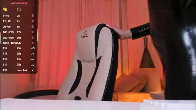 Image 12 of dakotamabs Stream on Chaturbate on 22 days ago