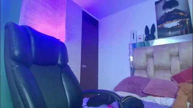 Image 3 of dakotarobbins_ Stream on Chaturbate on 2 months ago