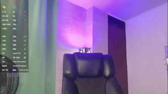 Image 2 of dakotarobbins_ Stream on Chaturbate on 1 month ago