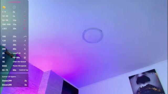 Image 3 of dakotarobbins_ Stream on Chaturbate on 1 month ago