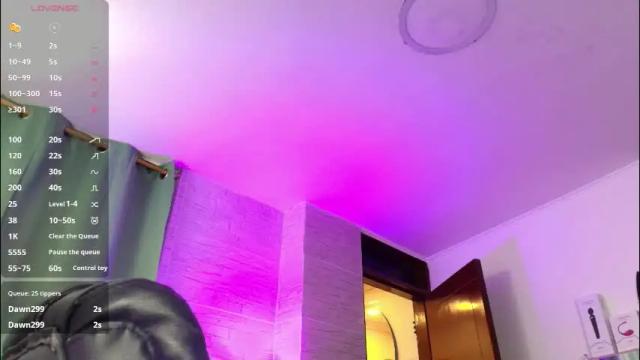 Image 7 of dakotarobbins_ Stream on Chaturbate on 1 month ago