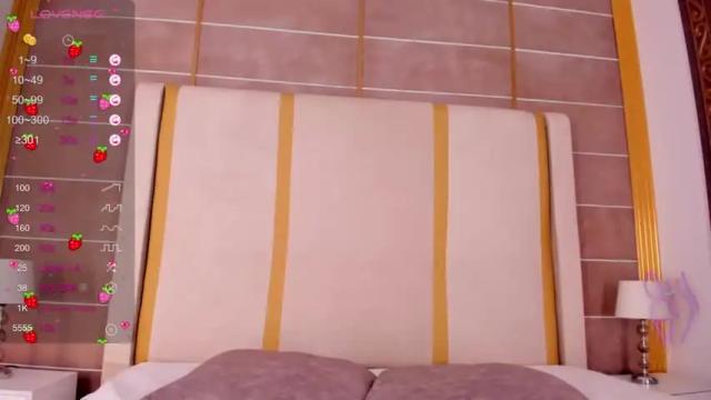 Image 10 of dakotawild_ Stream on Chaturbate on 13 months ago