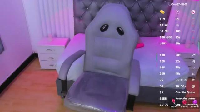 Thumbnail 2, dalas_sr's Stream at Chaturbate, 1 month ago