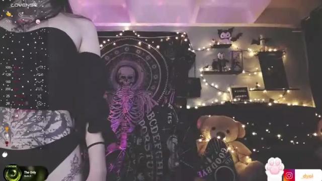 Image 4 of dalia_wolfe Stream on Chaturbate on 13 months ago