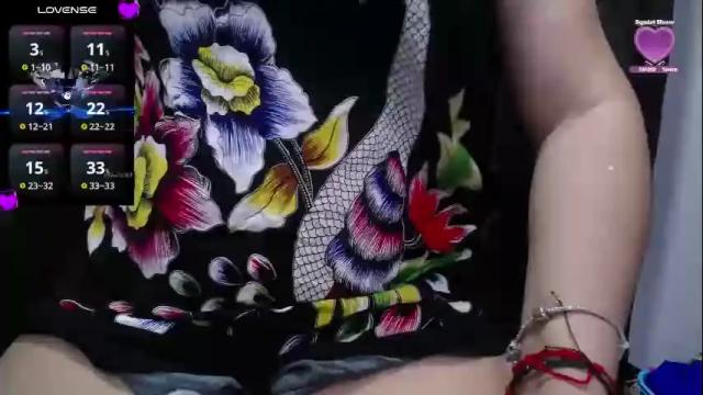 Thumbnail 3, daliadubey's Stream at Chaturbate, 1 month ago