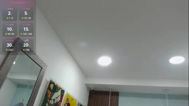 Thumbnail 1, dalila_sky's Stream at Chaturbate, 1 month ago