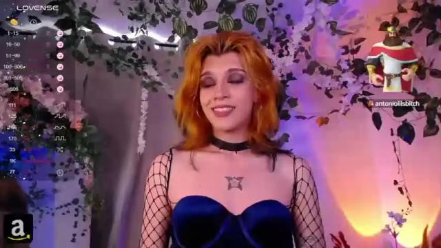 Image 3 of dallas_twiing Stream on Chaturbate on 15 months ago