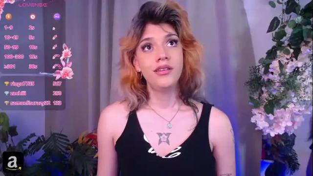 Image 6 of dallas_twiing Stream on Chaturbate on 19 days ago
