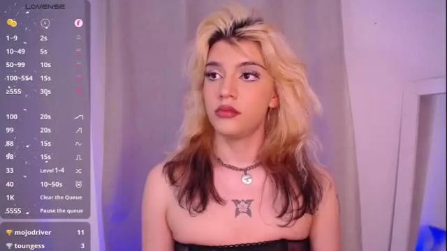 Image 11 of dallas_twiing Stream on Chaturbate on 14 days ago