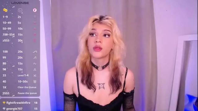 Image 12 of dallas_twiing Stream on Chaturbate on 9 days ago