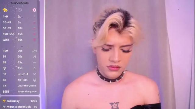 Image 12 of dallas_twiing Stream on Chaturbate on 3 days ago