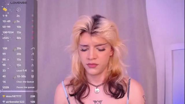 Image 3 of dallas_twiing Stream on Chaturbate on 2 days ago