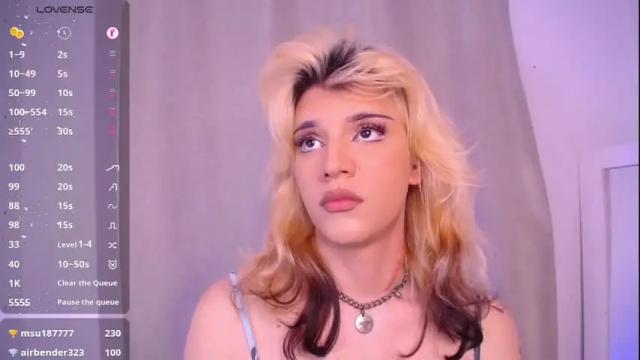 Image 7 of dallas_twiing Stream on Chaturbate on 2 days ago