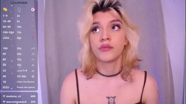 Image 10 of dallas_twiing Stream on Chaturbate on 2 months ago