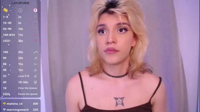 Image 8 of dallas_twiing Stream on Chaturbate on 2 months ago