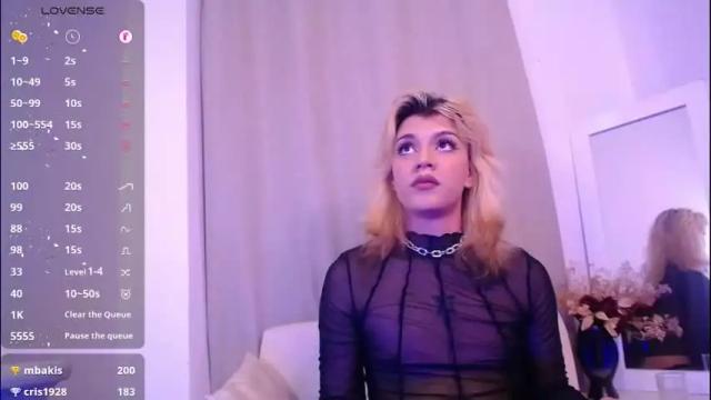 Image 11 of dallas_twiing Stream on Chaturbate on 2 months ago