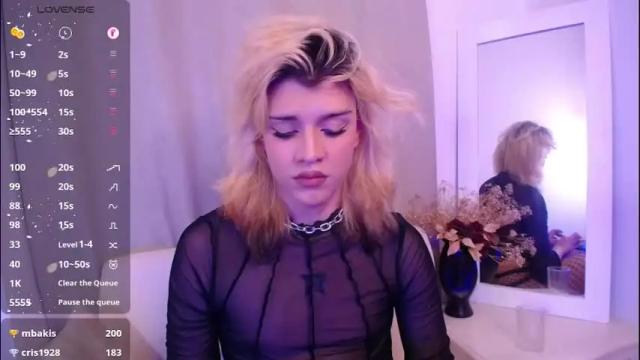 Image 12 of dallas_twiing Stream on Chaturbate on 2 months ago