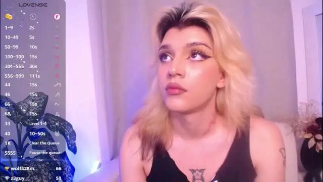 Image 12 of dallas_twiing Stream on Chaturbate on 2 months ago