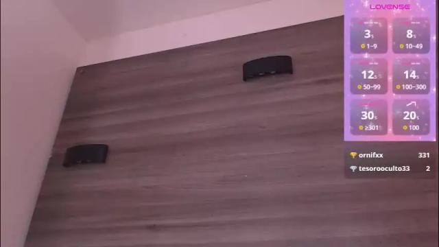 Image 2 of damara_ochoa Stream on Chaturbate on 1 month ago