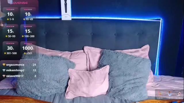 Image 11 of damian_n_lissa Stream on Chaturbate on 13 days ago