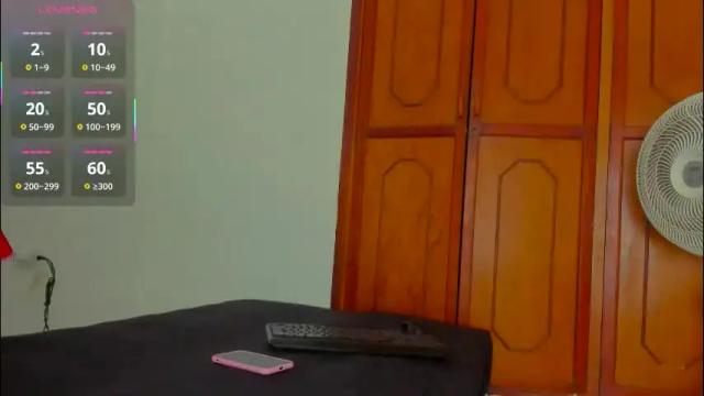 Image 12 of damn_fantasy Stream on Chaturbate on 4 months ago