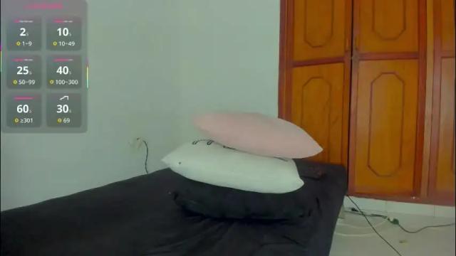 Image 11 of damn_fantasy Stream on Chaturbate on 2 months ago