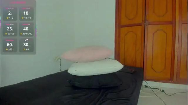 Image 8 of damn_fantasy Stream on Chaturbate on 2 months ago